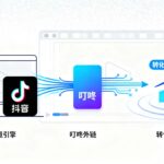 抖音巨量引擎广告投放，如何效果最大化？