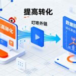 新浪微博广告数据回传提高转化