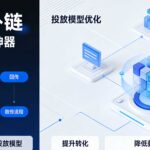 中小商家投流避坑指南，叮咚外链让每一分预算都不浪费