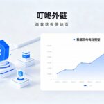 快手磁力推广获客难？叮咚外链一键打通闭环，数据驱动转化升级