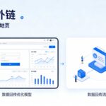 叮咚外链让快手磁力推广告别“无效投流”