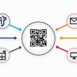 活动活码的多渠道分发：同一个活动，为什么公众号来的粉和抖音来的粉完全不一样？