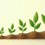 广告计划的生老病死：用回传数据判断一条计划是该加预算、该等一等、还是该直接关掉