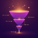 巨量广告回传的深度转化配置：从加粉成功到有效开口到成交——每一步升级的条件和风险